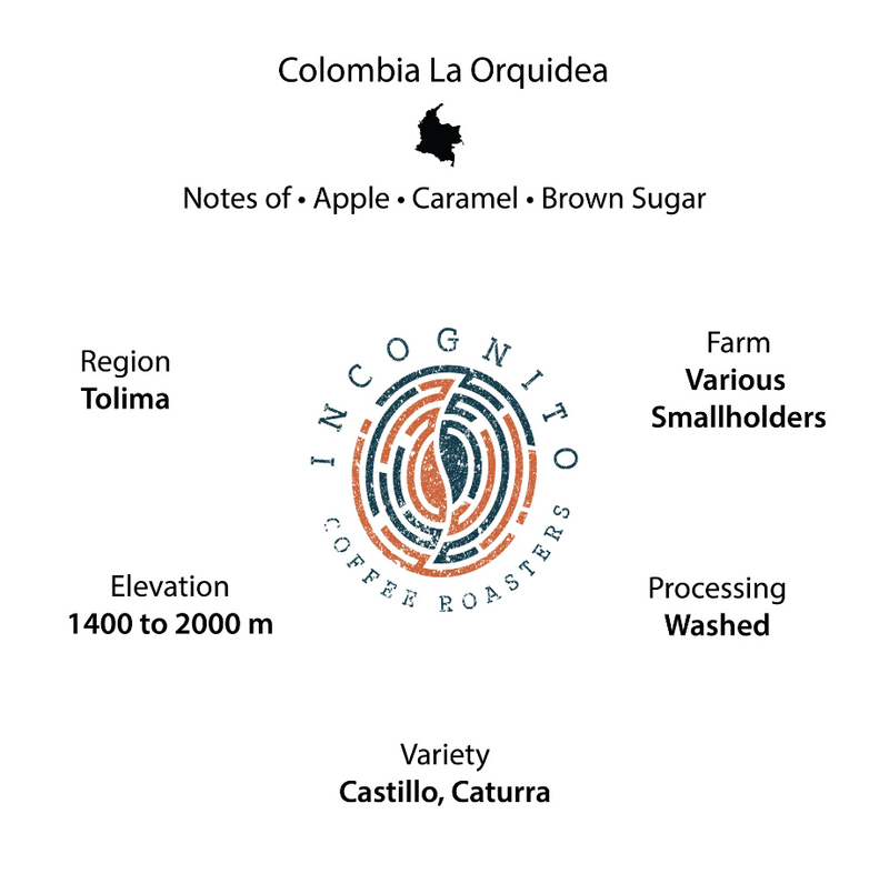 Cafea de specialitate COLUMBIA LA ORQUIDEA, Incognito Coffee Roasters 250g