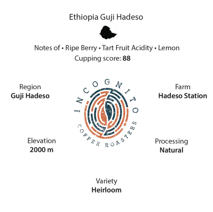 Cafea de specialitate Ethiopia Guji Hadeso, Incognito Coffee Roasters 1000g